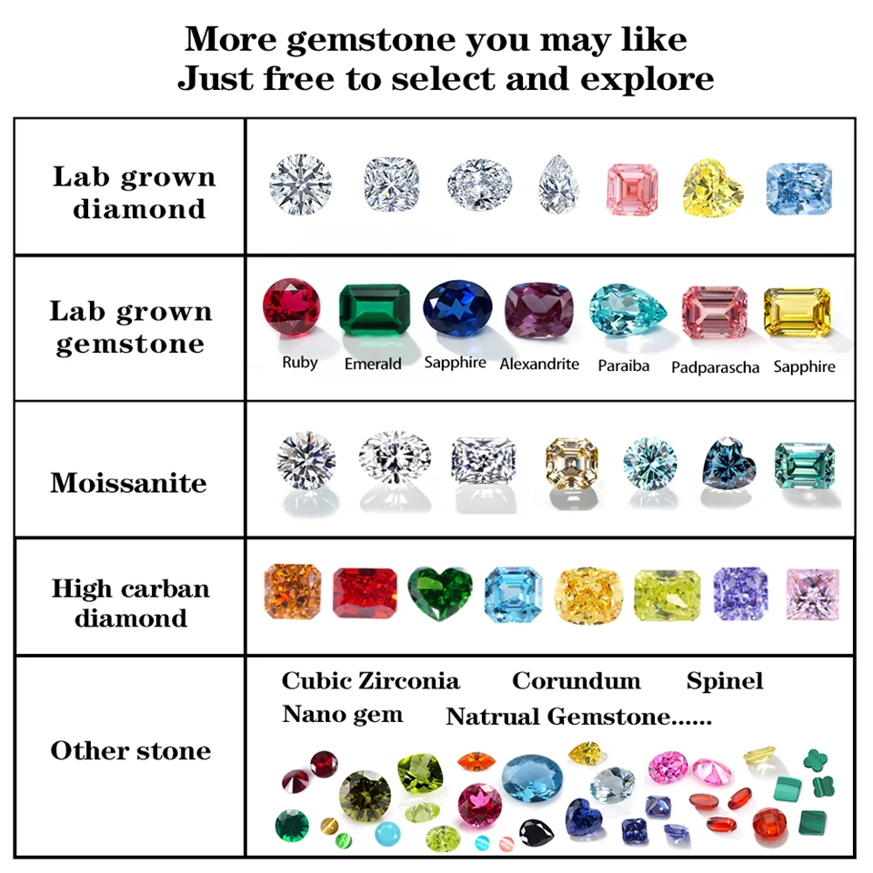 Oval Cut Lab Grown Diamond